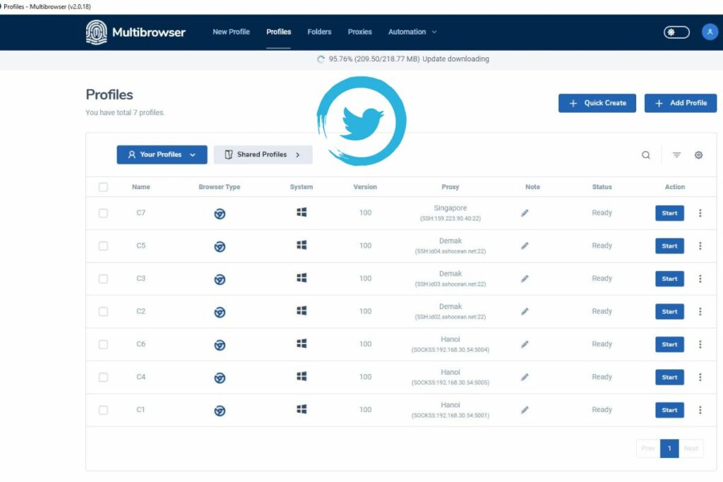 Twitter manages multiple accounts using Multibrowser